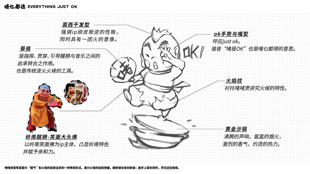 特色粤菜馆设计案例|广州菜中餐厅设计(图27)
